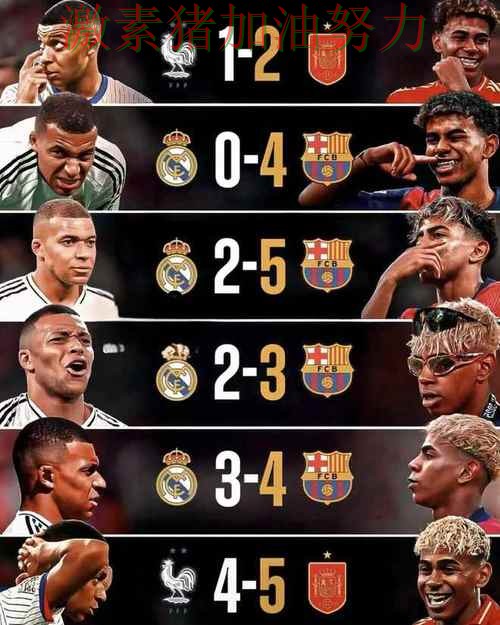 姆巴佩全面压制争冠形势出现变化