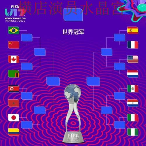 世界杯买球平台进球数玩法怎么分析