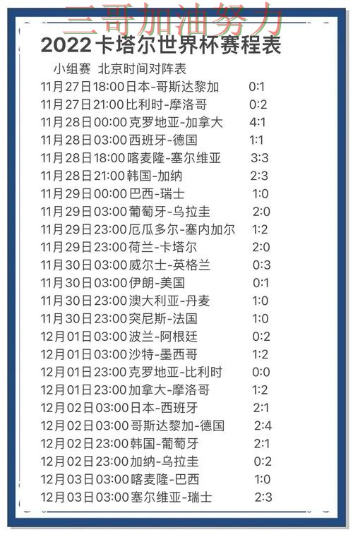 世界杯竞猜如何操作如何选?结合平台排行一次讲透(全球总决赛) 世界杯竞猜如何操作如何选?结合平台排行一次讲透(全球总决赛)